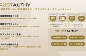 暗号資産取引における革新的なコンプライアンス・プラットフォーム「TRUSTAUTHY」を発表:早期テストユーザーも募集 暗号資産取引プラットフォーム「TRUSTAUTHY」